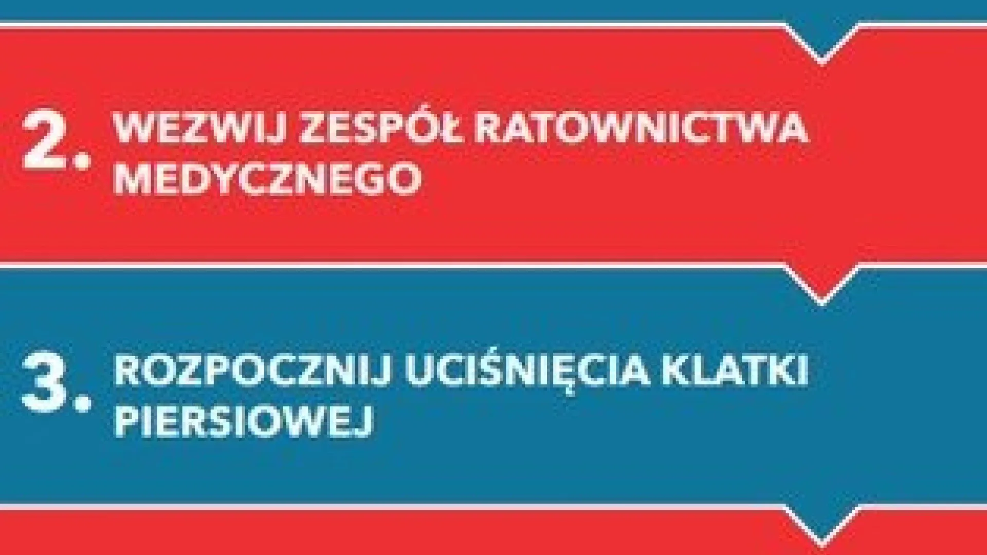Celem Międzynarodowego Dnia Pierwszej Pomocy jest zwrócenie uwagi, iż pierwsza pomoc jest umiejętnością niezbędną w codziennym życiu.