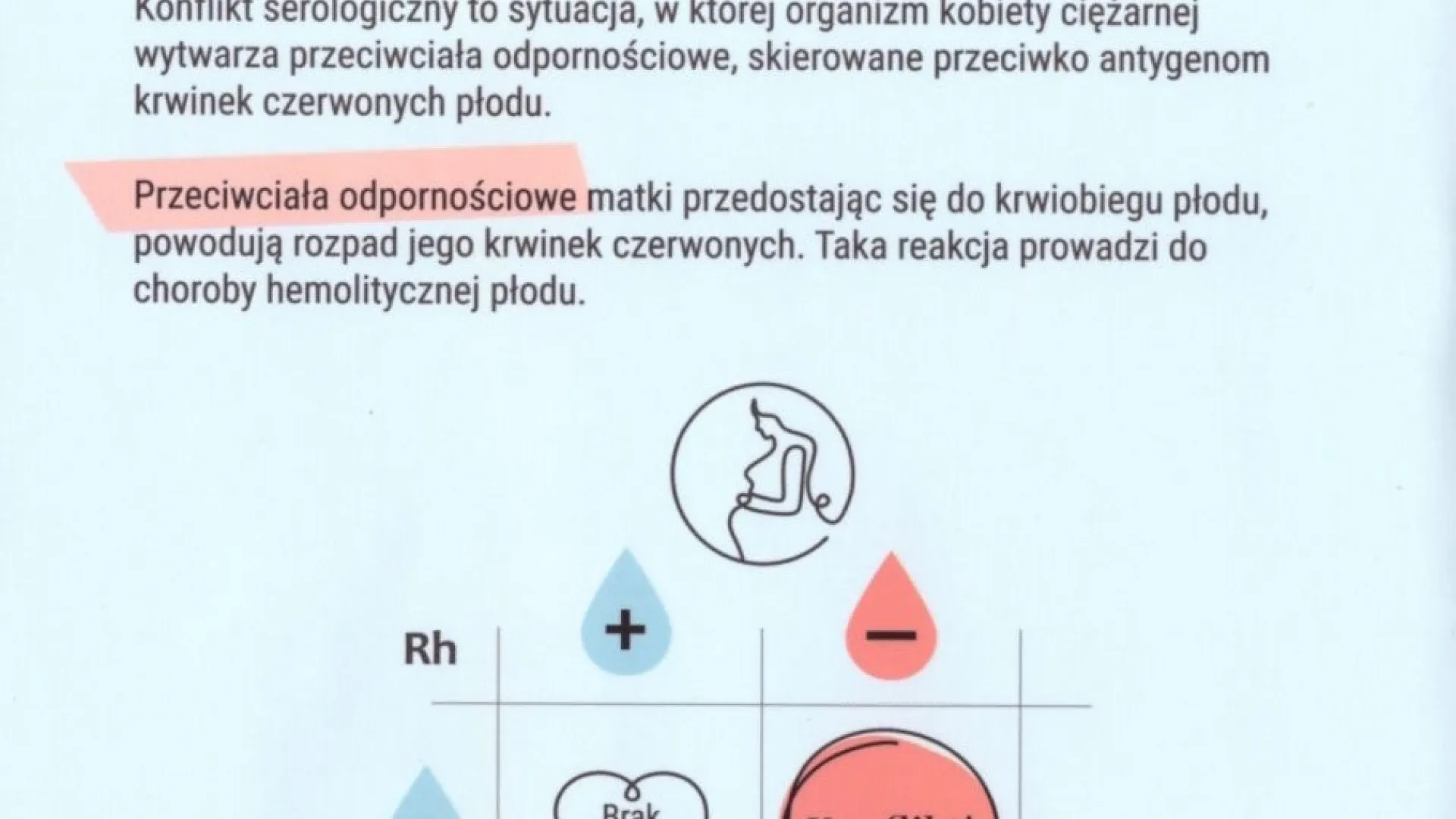 Szpital Specjalistyczny w Pile im. Stanisława Staszica, który realizuje świadczenia szpitalne oraz ambulatoryjne w zakresie położnictwa i ginekologii, dołączył w ramach  kampanii do Placówek Przyjaznych Mamom Rh(-).